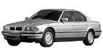 BMW E38 B2690 Fault Code